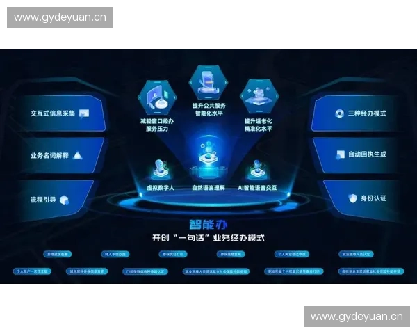 以语音识别为核心推动智能交互与多场景应用创新发展研究路径探索