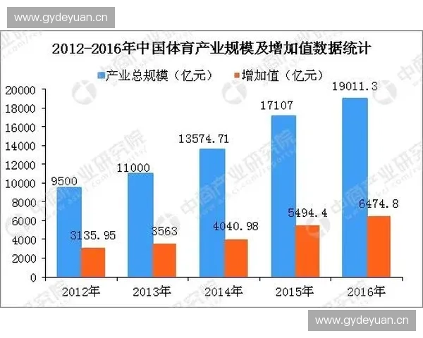 体育法务视角下中国职业体育治理与合规体系创新研究发展路径探索