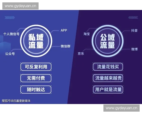 体育冠名驱动品牌价值持续提升与赛事商业生态深度融合发展的创新路径研究